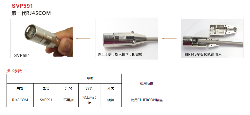 RJ45网络连接器